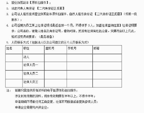 第一類增值電信業務 CDN許可證辦理條件與第二類增值電信業務概述