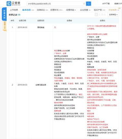 步步高戰(zhàn)略版圖再擴(kuò)容 新增超級(jí)市場(chǎng)零售與第二類增值電信業(yè)務(wù)